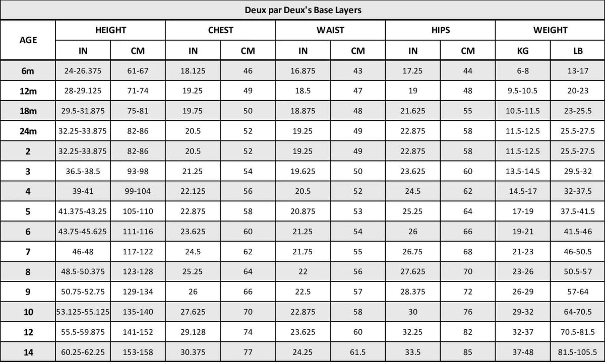 Deux par Deux body measurement chart for the Black merino base layer, sizes 2/3 to 12/14